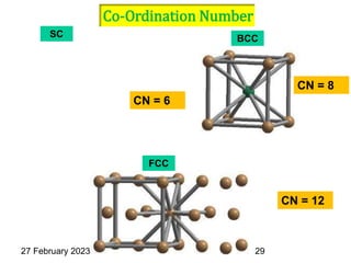 27 February 2023
Co-Ordination Number
SC BCC
FCC
29
CN = 6
CN = 8
CN = 12
 
