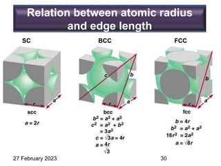 Relation between atomic radius
and edge length
27 February 2023
SC BCC FCC
30
 