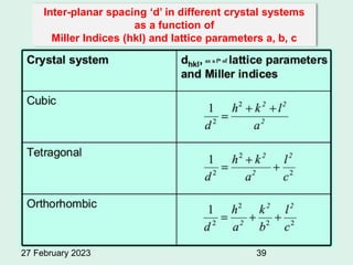 Inter-planar spacing ‘d’ in different crystal systems
as a function of
Miller Indices (hkl) and lattice parameters a, b, c
27 February 2023 39
 