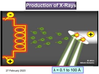 Production of X-Rays
27 February 2023 51
λ = 0.1 to 100 Å
 