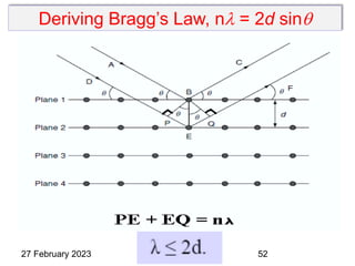 Deriving Bragg’s Law, n = 2d sin
27 February 2023 52
 