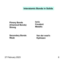 27 February 2023
Interatomic Bonds in Solids
Pimary Bonds
(Chemical Bonds)
Strong
Secondary Bonds
Weak
Ionic
Covalent
Metallic
Van der waal’s
Hydrozen
6
 