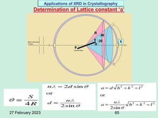 Determination of Lattice constant ‘a’
Applications of XRD in Crystallography
27 February 2023 65
 