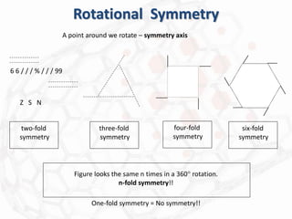 Rotational Symmetry
Figure looks the same n times in a 360° rotation.
n-fold symmetry!!
6 6 / / / % / / / 99
two-fold
symmetry
Z S N
three-fold
symmetry
four-fold
symmetry
six-fold
symmetry
One-fold symmetry = No symmetry!!
A point around we rotate – symmetry axis
 