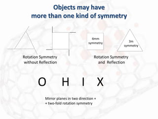 Objects may have
more than one kind of symmetry
Rotation Symmetry
without Reflection
Rotation Symmetry
and Reflection
O H I X
Mirror planes in two direction +
+ two-fold rotation symmetry
4mm
symmetry 3m
symmetry
 