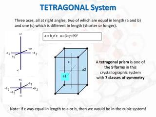 TETRAGONAL System
Three axes, all at right angles, two of which are equal in length (a and b)
and one (c) which is different in length (shorter or longer).
a = b = c a=b=g=90
A tetragonal prism is one of
the 9 forms in this
crystallographic system
with 7 classes of symmetry
a1
a2
c
Note: If c was equal in length to a or b, then we would be in the cubic system!
 