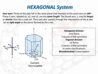HEXAGONAL System
Four axes! Three of the axes fall in the same plane and intersect at the axial cross at 120° .
These 3 axes, labeled a1, a2, and a3, are the same length. The fourth axis, c, may be longer
or shorter than the a axes set. The c axis also passes through the intersection of the a axes
set at right angle to the plane formed by the a set.
c
Hexagonal division:
nine forms
7 classes 6-fold symmetry
Trigonal division:
six forms
5 classes 3-fold symmetry
In some classifications:
Rhombohedrial Crystal System
Example:
Normal prism
 