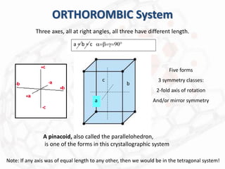 ORTHOROMBIC System
Three axes, all at right angles, all three have different length.
A pinacoid, also called the parallelohedron,
is one of the forms in this crystallographic system
a = b = c a=b=g=90
a
b
c
Note: If any axis was of equal length to any other, then we would be in the tetragonal system!
Five forms
3 symmetry classes:
2-fold axis of rotation
And/or mirror symmetry
 