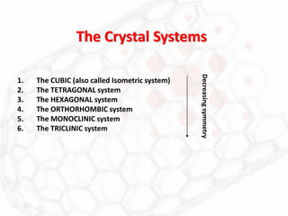 The Crystal Systems
1. The CUBIC (also called Isometric system)
2. The TETRAGONAL system
3. The HEXAGONAL system
4. The ORTHORHOMBIC system
5. The MONOCLINIC system
6. The TRICLINIC system
Decreasing
symmetry
 