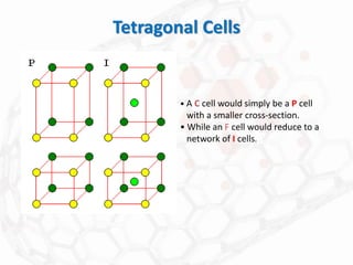 Tetragonal Cells
• A C cell would simply be a P cell
with a smaller cross-section.
• While an F cell would reduce to a
network of I cells.
 