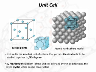 Unit Cell
• Unit cell is the smallest unit of volume that permits identical cells to be
stacked together to fill all space.
• By repeating the pattern of the unit cell over and over in all directions, the
entire crystal lattice can be constructed.
Lattice points Atomic hard sphere model
 