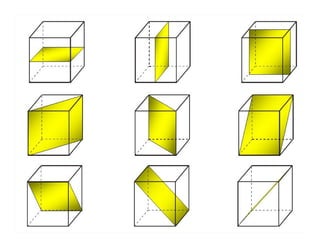 Basics of crystallography, crystal systems, classes and different forms ...