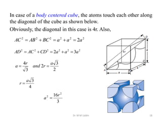 In case of a body centered cube, the atoms touch each other along
the diagonal of the cube as shown below.
Obviously, the diagonal in this case is 4r. Also,
2
2
2
2
2
2
2a
a
a
BC
AB
AC 




2
2
2
2
2
2
3
2 a
a
a
CD
AC
AD 




2
3
2
3
4 a
r
and
r
a 

4
3
a
r 
Dr. M M Uddin 18
3
16 2
2 r
a 
 