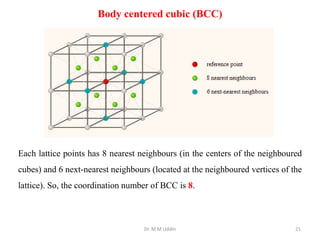 Dr. M M Uddin 21
Body centered cubic (BCC)
Each lattice points has 8 nearest neighbours (in the centers of the neighboured
cubes) and 6 next-nearest neighbours (located at the neighboured vertices of the
lattice). So, the coordination number of BCC is 8.
 