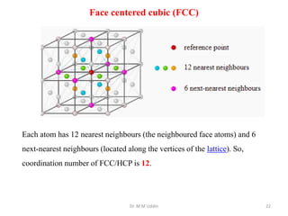 Dr. M M Uddin 22
Face centered cubic (FCC)
Each atom has 12 nearest neighbours (the neighboured face atoms) and 6
next-nearest neighbours (located along the vertices of the lattice). So,
coordination number of FCC/HCP is 12.
 