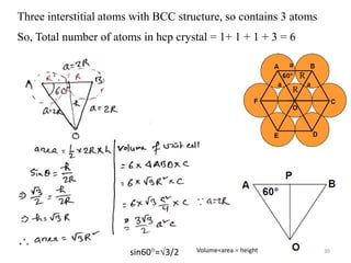 30
Three interstitial atoms with BCC structure, so contains 3 atoms
So, Total number of atoms in hcp crystal = 1+ 1 + 1 + 3 = 6
R
R
sin60=3/2 Volume=area  height
 