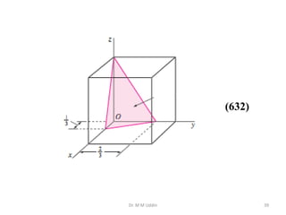 Dr. M M Uddin 39
(632)
 