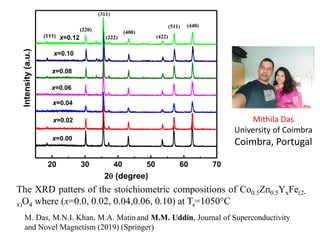 20 30 40 50 60 70
x=0.12
x=0.10
x=0.08
x=0.06
x=0.04
x=0.02
Intensity
(a.u.)
2 (degree)
(111)
(220)
(311)
(222)
(400)
(422)
(511) (440)
x=0.00
The XRD patters of the stoichiometric compositions of Co0.5Zn0.5YxFe(2-
x)O4 where (x=0.0, 0.02, 0.04,0.06, 0.10) at Ts=1050C
Mithila Das
University of Coimbra
Coimbra, Portugal
M. Das, M.N.I. Khan, M.A. Matin and M.M. Uddin, Journal of Superconductivity
and Novel Magnetism (2019) (Springer)
 