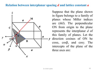 Relation between interplanar spacing d and lattice constant a
Suppose that the plane shown
in figure belongs to a family of
planes whose Miller indices
are (hkl). The perpendicular
ON from origin to the plane
represents the interplanar d of
this family of planes. Let the
direction cosines of ON be
cos, cos, and cos. The
intercepts of the plane of the
three axes are:
Dr. M M Uddin 58
M
B
y
z
a
A
x
C
a
a
a
O
N



 