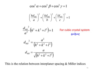 1
cos
cos
cos 2
2
2


 


1
2
2
2





















c
ld
b
kd
a
hd hkl
hkl
hkl
  1
2
2
2
2
2


 l
k
h
a
dhkl
 
2
2
2
2
2
l
k
h
a
dhkl



 
2
2
2
l
k
h
a
dhkl



61
This is the relation between interplaner spacing & Miller indices
For cubic crystal system
a=b=c
 