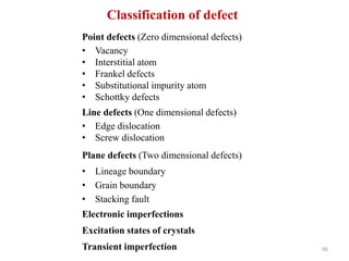 66
Classification of defect
Point defects (Zero dimensional defects)
• Vacancy
• Interstitial atom
• Frankel defects
• Substitutional impurity atom
• Schottky defects
Line defects (One dimensional defects)
• Edge dislocation
• Screw dislocation
Plane defects (Two dimensional defects)
• Lineage boundary
• Grain boundary
• Stacking fault
Electronic imperfections
Excitation states of crystals
Transient imperfection
 