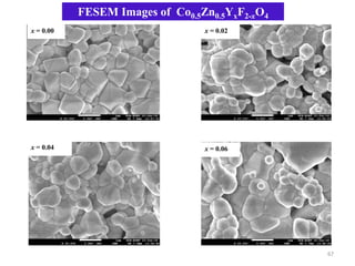 x = 0.00 x = 0.02
x = 0.04 x = 0.06
FESEM Images of Co0.5Zn0.5YxF2-xO4
67
 