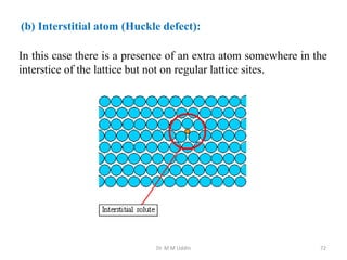 In this case there is a presence of an extra atom somewhere in the
interstice of the lattice but not on regular lattice sites.
Dr. M M Uddin 72
(b) Interstitial atom (Huckle defect):
 