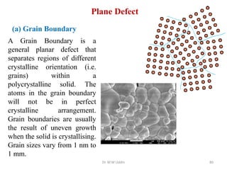Dr. M M Uddin 80
Plane Defect
A Grain Boundary is a
general planar defect that
separates regions of different
crystalline orientation (i.e.
grains) within a
polycrystalline solid. The
atoms in the grain boundary
will not be in perfect
crystalline arrangement.
Grain boundaries are usually
the result of uneven growth
when the solid is crystallising.
Grain sizes vary from 1 nm to
1 mm.
(a) Grain Boundary
 