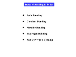 Types of Bonding in Solids
 Ionic Bonding
 Covalent Bonding
 Metallic Bonding
 Hydrogen Bonding
 Van Der Wall’s Bonding
 