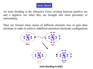 An ionic bonding is the Attractive Force existing between positive ion
and a negative ion when they are brought into close proximity or
surrounding.
They are formed when atoms of different elements lose or gain their
electrons in order to achieve stabilized outermost electronic configuration.
Ionic Bond
Ionic Bonding in NaCl
 