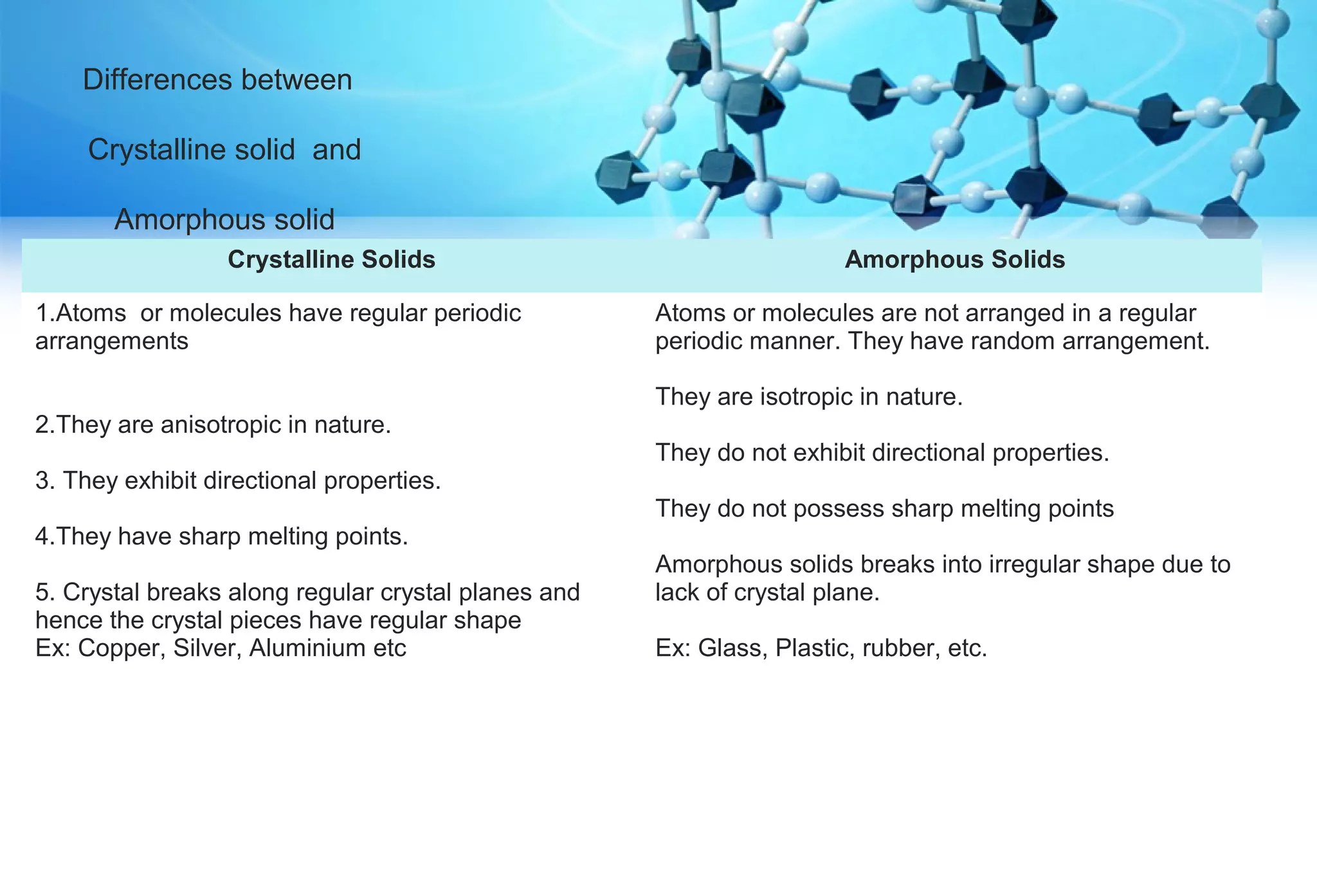 Crystallography | PPT