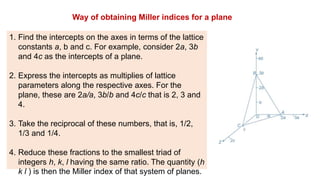 Way of obtaining Miller indices for a plane
1. Find the intercepts on the axes in terms of the lattice
constants a, b and c. For example, consider 2a, 3b
and 4c as the intercepts of a plane.
2. Express the intercepts as multiplies of lattice
parameters along the respective axes. For the
plane, these are 2a/a, 3b/b and 4c/c that is 2, 3 and
4.
3. Take the reciprocal of these numbers, that is, 1/2,
1/3 and 1/4.
4. Reduce these fractions to the smallest triad of
integers h, k, l having the same ratio. The quantity (h
k l ) is then the Miller index of that system of planes.
 