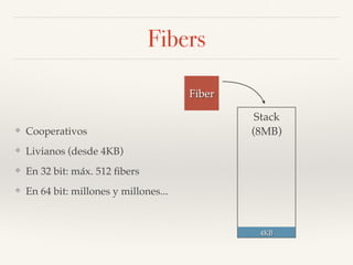 Fibers
❖ Cooperativos
❖ Livianos (desde 4KB)
❖ En 32 bit: máx. 512 ﬁbers
❖ En 64 bit: millones y millones...
Fiber
Stack
(...