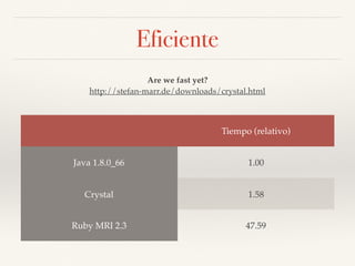 Eficiente
Tiempo (relativo)
Java 1.8.0_66 1.00
Crystal 1.58
Ruby MRI 2.3 47.59
Are we fast yet?
http://stefan-marr.de/downloads/crystal.html
 