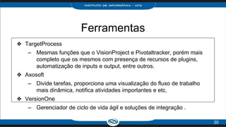 Ferramentas
30
❖ TargetProcess
– Mesmas funções que o VisionProject e Pivotaltracker, porém mais
completo que os mesmos com presença de recursos de plugins,
automatização de inputs e output, entre outros.
❖ Axosoft
– Divide tarefas, proporciona uma visualização do fluxo de trabalho
mais dinâmica, notifica atividades importantes e etc.
❖ VersionOne
– Gerenciador de ciclo de vida ágil e soluções de integração .
 