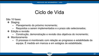 Ciclo de Vida
São 10 fases:
❖ Staging
– Planejamento do próximo incremento;
– Requisitos a serem implementados e o prazo são selecionados;
❖ Edição e revisão
– Construção, demonstração e revisão dos objetivos do incremento;
❖ Monitoramento
– O processo é monitorado com relação ao progresso e estabilidade da
equipe. É medido em marcos e em estágios de estabilidade;
31
 