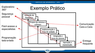 Exemplo Prático
43
Entrega
frequente
Comunicação
Cara a CaraFácil acesso a
especialistas
Segurança
pessoal
Exploratório
360°
Programação
lado-a-lado
 