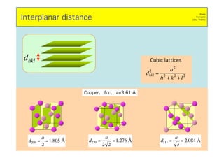 Cubic K Distance Graph Crystalography | PDF