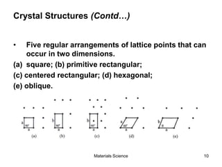 Crystal Structures (Contd…)
• Five regular arrangements of lattice points that can
occur in two dimensions.
(a) square; (b) primitive rectangular;
(c) centered rectangular; (d) hexagonal;
(e) oblique.
10Materials Science
 