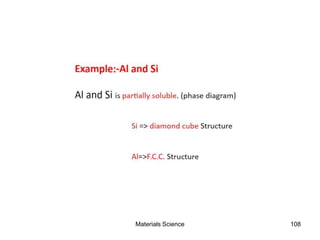 Materials Science 108
 