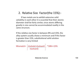 Materials Science 109
 