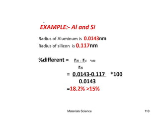 Materials Science 110
 