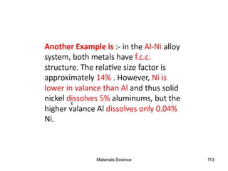 Materials Science 113
 
