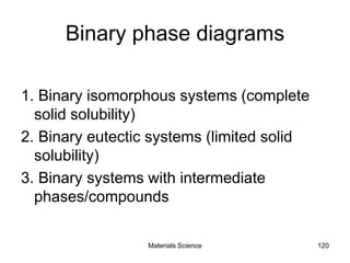 Binary phase diagrams
1. Binary isomorphous systems (complete
solid solubility)
2. Binary eutectic systems (limited solid
solubility)
3. Binary systems with intermediate
phases/compounds
120Materials Science
 