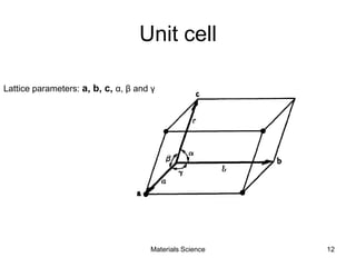 Unit cell
Lattice parameters: a, b, c, α, β and γ
12Materials Science
 