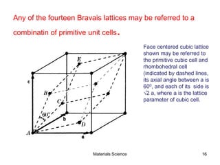 Any of the fourteen Bravais lattices may be referred to a
combinatin of primitive unit cells.
Face centered cubic lattice
shown may be referred to
the primitive cubic cell and
rhombohedral cell
(indicated by dashed lines,
its axial angle between a is
600, and each of its side is
√2 a, where a is the lattice
parameter of cubic cell.
16Materials Science
 