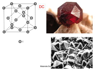 DC
23Materials Science
 