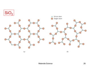 SiO2
26Materials Science
 