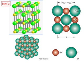 31
NaCl
Materials Science
 