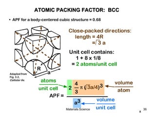 a
R
8
• APF for a body-centered cubic structure = 0.68
Unit cell contains:
1 + 8 x 1/8
= 2 atoms/unit cell
Adapted from
Fig. 3.2,
Callister 6e.
ATOMIC PACKING FACTOR: BCC
36Materials Science
 